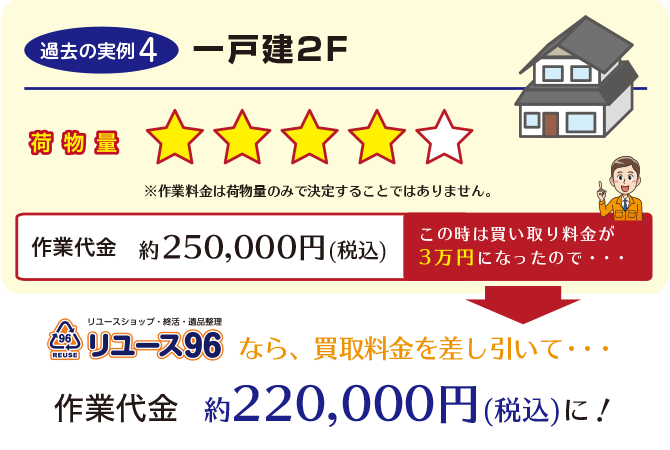 過去の実例4 一戸建2F